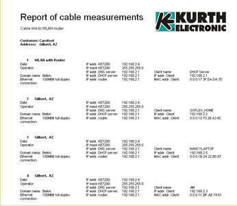 Kurth Electronic KE7200 - 100 V - 61 x 41 x 26 mm