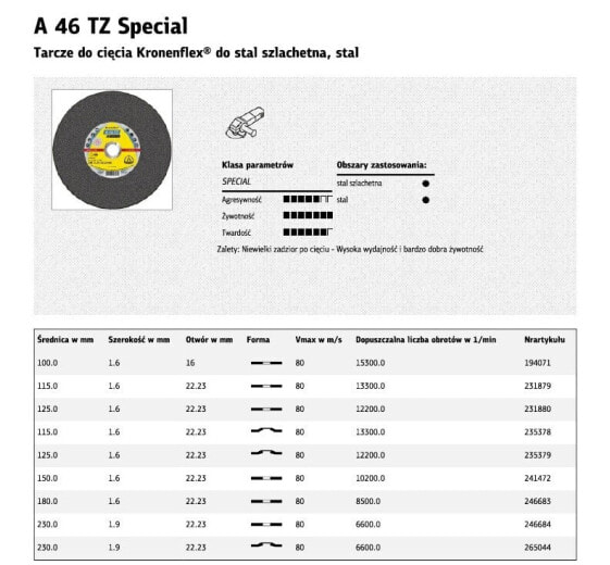 Klingspor Metal Rutch Rutch Disc 230 мм x 1,9 мм x 22,2 мм A46 TZ Special
