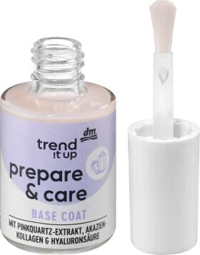 Base Coat Prepare & Care Rose, 10,5 ml