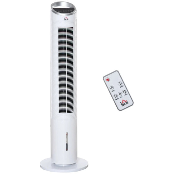 Klimaanlage mit Ventilator 824-034V90