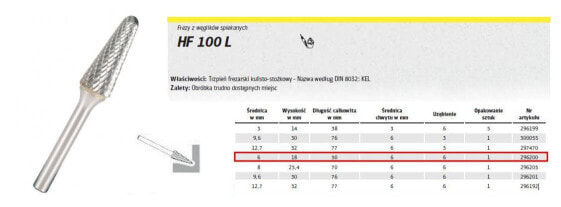 Клингспор металлический резак HF 100 л Fi = 6,0x18 мм SLID 6 мм, тип: Kel, Conical