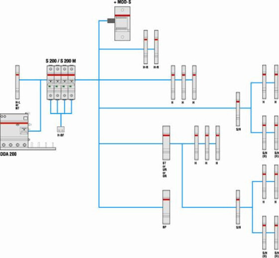 ABB Sicherungsautomat 6kA 40A C 1p S201-C40