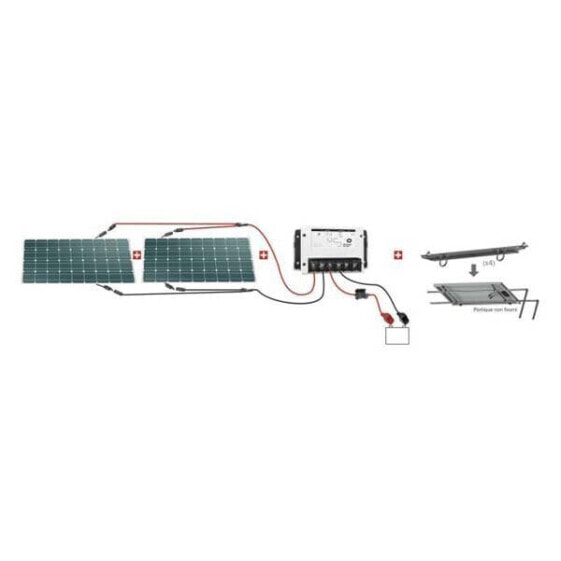 UNITECK 200W Portable Solar Panel