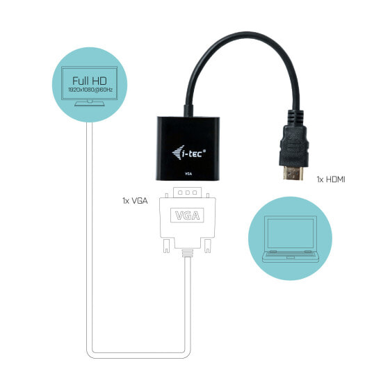 i-tec HDMI to VGA Cable Adapter - 0.15 m - HDMI - VGA - Male - Female - 1920 x 1080 pixels