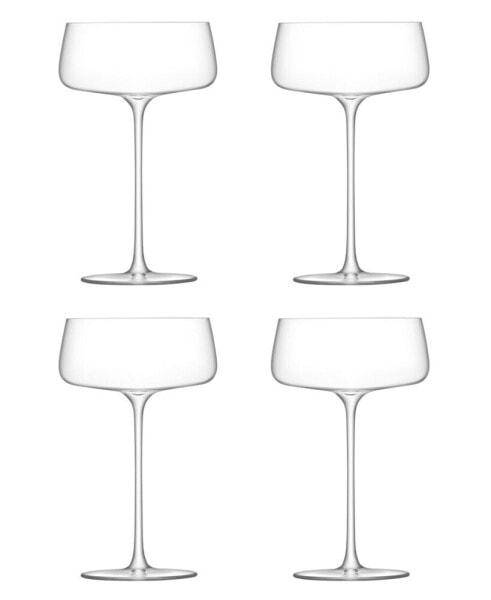 Metropolitan Champagne Saucers, Set of 4