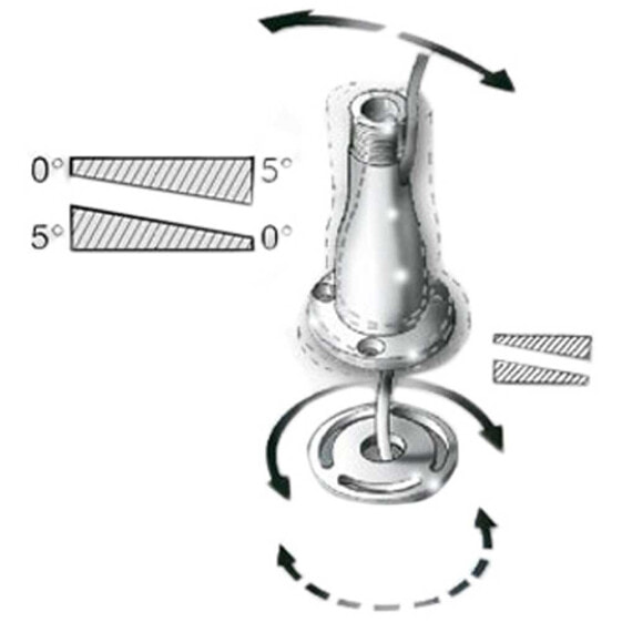 GLOMEX Universal Support Adjustment