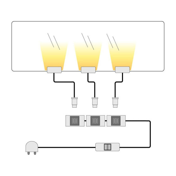 LED-Glaskantenbeleuchtung Piorini