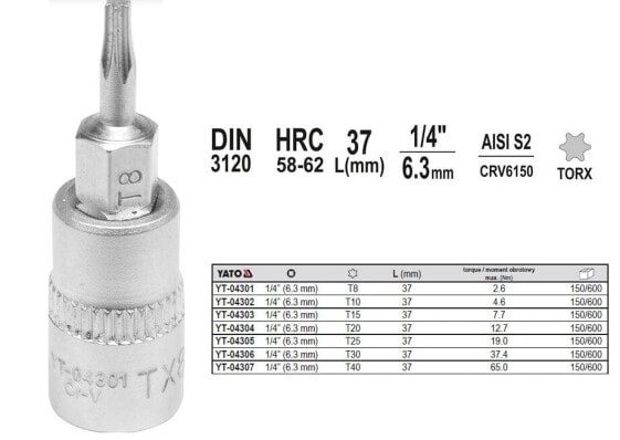 Бит Torx Yato 1/4 "T40x37мм