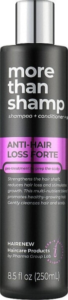 Haarshampoo gegen Haarausfall