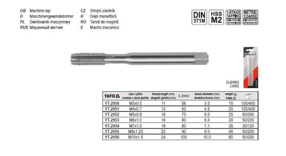 Станочная резьба YATO M5, DIN 371 HSS M2 2952 - набор резцов для резьбы YATO M5