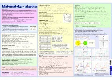 Demart Wzory matematyczne - algebra. Podkładka na biurko (273169)
