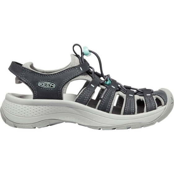 KEEN Astoria West Leather Sandals