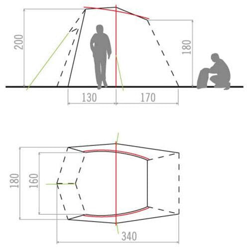 Зонт-навес Drive Wing Awning VAUDE TENTS