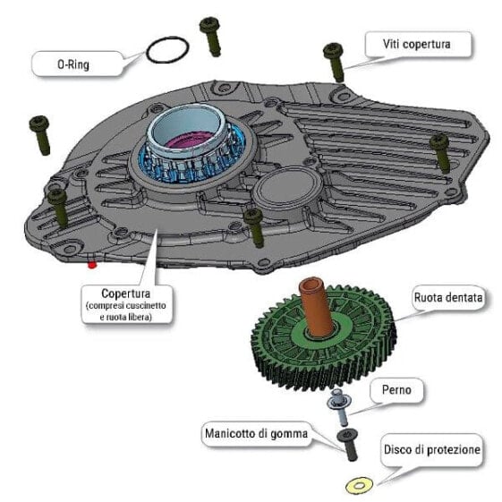 BOSCH BIKE Gen2 EngineRepair Kit