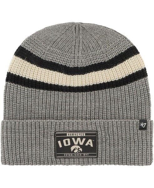 Men's Charcoal Iowa Hawkeyes Penobscot Cuffed Knit Hat