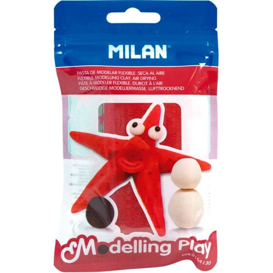 MILAN Modelling Play Modeling Paste