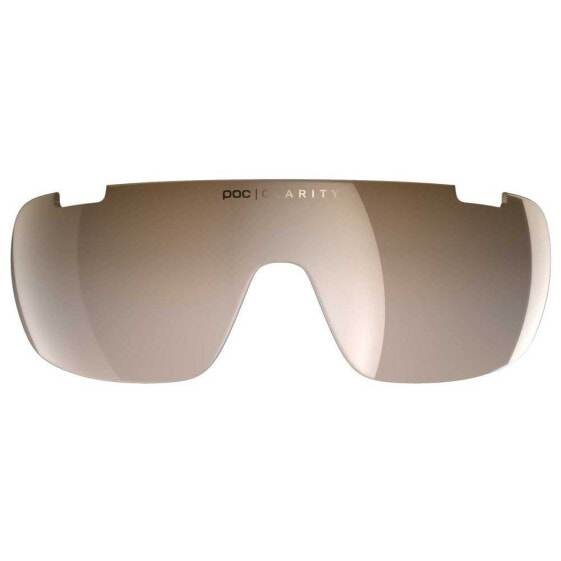 POC DO Half Blade Spare replacement lenses