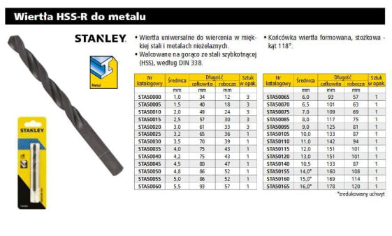 Сверло Stanley по металлу 5 x 86мм / 1 шт.