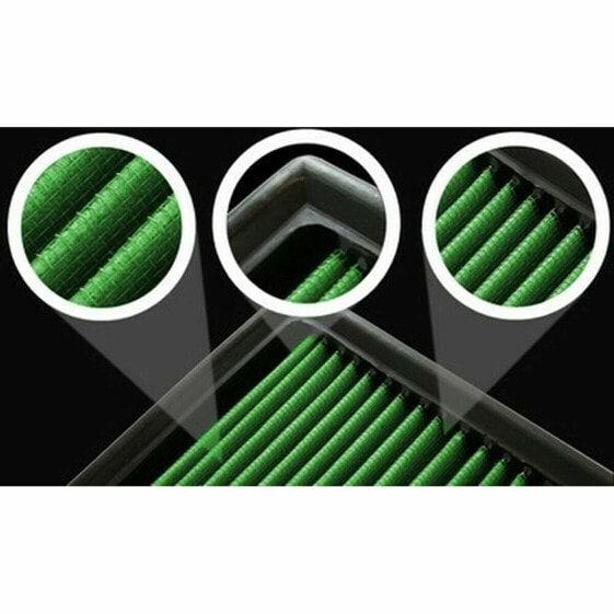 Комплект для прямого доступа Green Filters P220