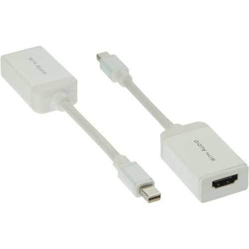 InLine 17193I - mini DisplayPort - HDMI - White - Male/Female - 1920×1200 - 1080p