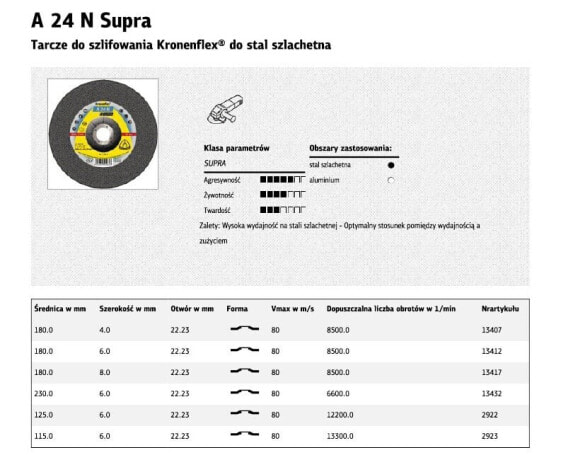 Клингспор металлический шлифовальный диск 230 мм х 6,0 мм х 22,2 мм A24N Supra inox