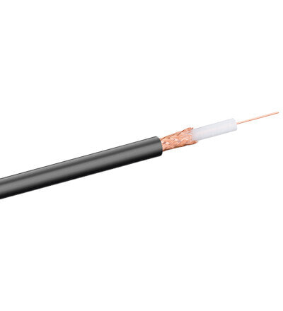 Wentronic RG-58 Coaxial Cable - Double Shielded - 100 m - RG-58 - Coaxial - Coaxial - Black