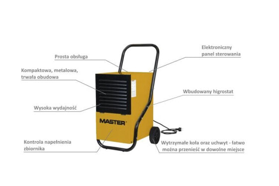 Осушитель воздуха Master DH752 46,7 л / 24 ч