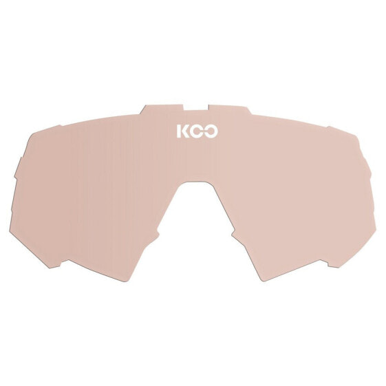 KOO Spectro Replacement Lenses