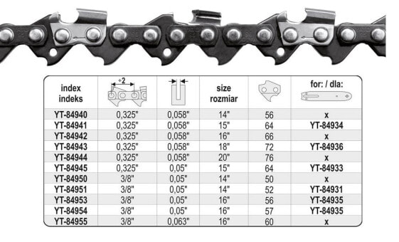 Цепь пила Yato 14 "3/8" - профессиональная