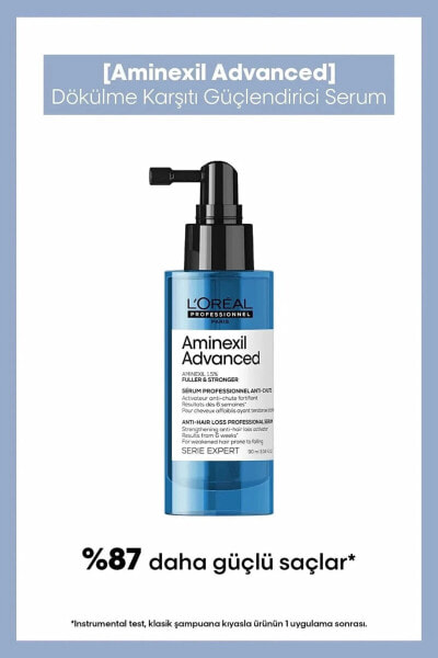 Сыворотка укрепляющая против выпадения волос Eva 105Serie Expert Aminexil Advanced 90 мл