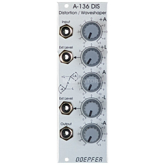 Doepfer A-136 Distortion / Waveshaper