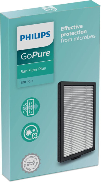 Philips Replacement Filter for Car Air Purifier GoPure 5212