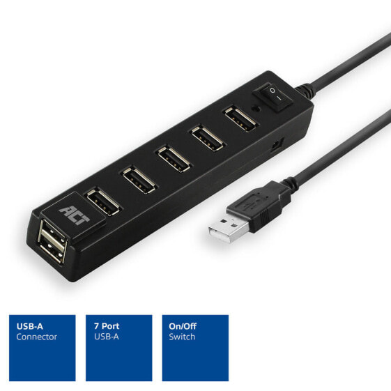 ACT AC6215 - USB 2.0 - USB 2.0 - 480 Mbit/s - Black - 0.65 m - USB/AC