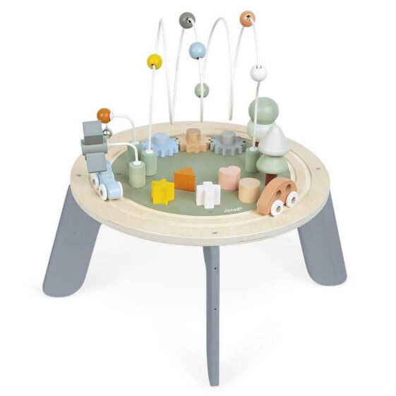 JANOD Activity Table