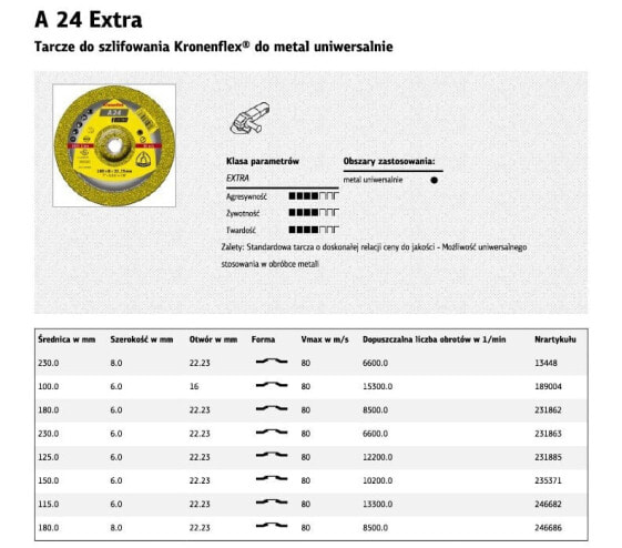 KLINGSPOR TARCZA DO SZLIFOWANIA METALU 125mm x 6,0mm x 22,2mm A24 Extra