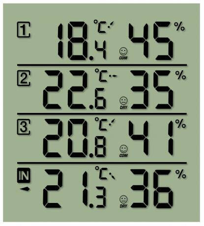 Bresser Optics 7000020CM3000 - Electronic environment thermometer - Indoor/outdoor - Digital - Black - White - Plastic - Wall