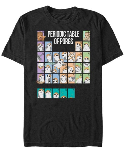 Men's Porg Periodic Table Short Sleeve T- shirt
