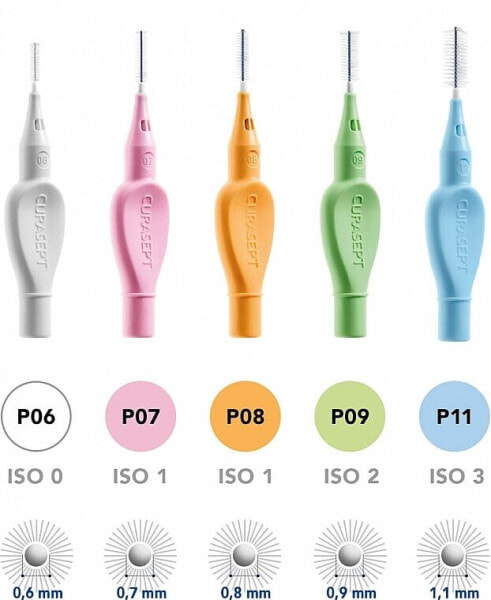 Interdentalbürsten P09 0.9 mm grün