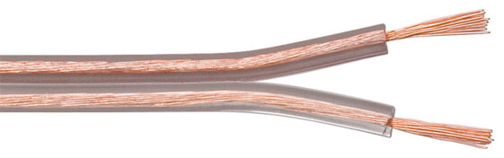 Wentronic goobay - Bulk-Lautsprecherkabel - 2.5 mm² - 25.0m - durchsichtig - Cable