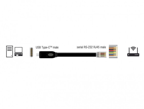 Usb rj45 схема