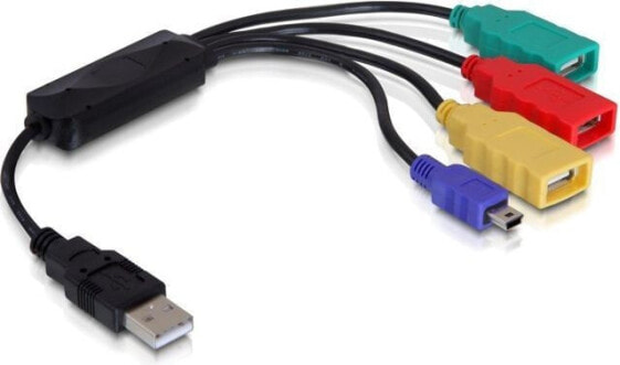 HUB USB Delock 3x USB-A 2.0 (61724)