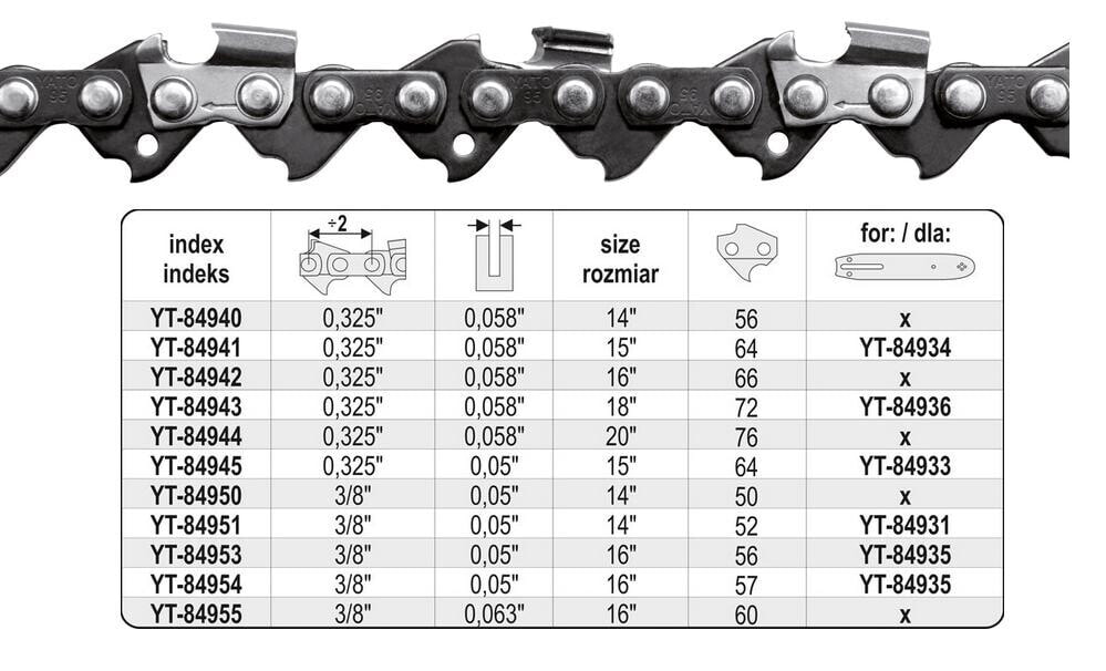 Размеры цепи пил. Цепь saw Chain 72 0.325 1.5 для бензопилы. Цепь для бензопилы Oregon 29 зубьев (полотно 45-47см). Цепь пильная MXHP-1.3-57-3/8 Barracuda. Пильная цепь MAXPILER MX-1.3-64-0.325.