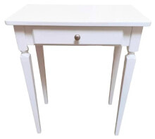 Console tables