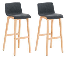 Bar stools for the kitchen