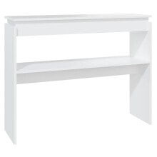 Console tables