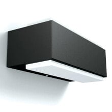 Wall Mounted Street lights