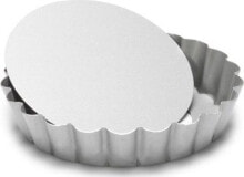 Dishes and molds for baking and baking