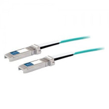Сетевые и оптико-волоконные кабели Cisco Systems (Сиско Системс)
