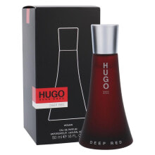 Hugo Boss Perfumery