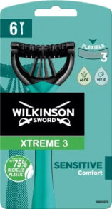 Женские бритвы и лезвия Wilkinson Sword купить от $19